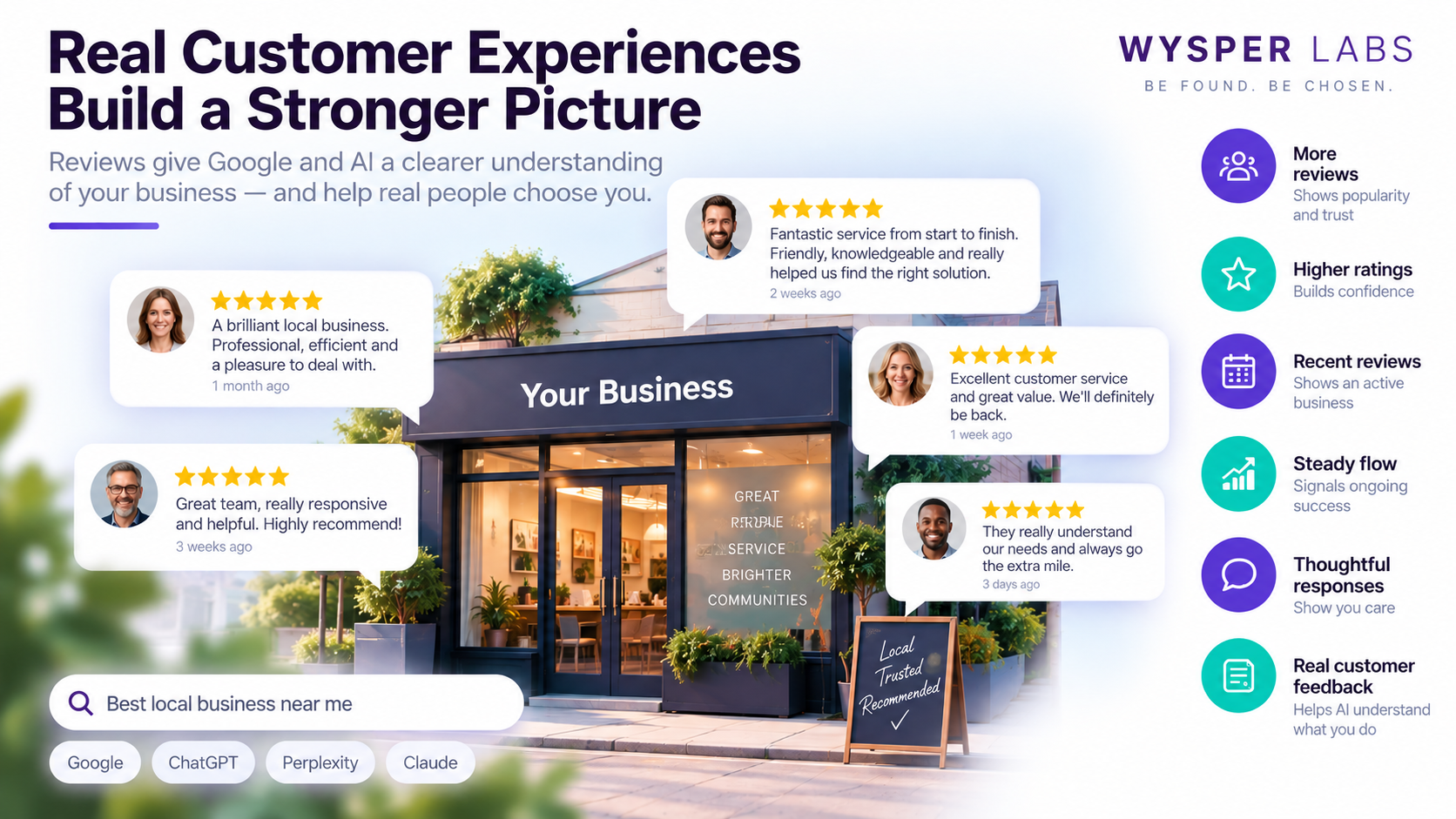 Illustration showing customer reviews contributing to business reputation, trust and AI-powered local visibility